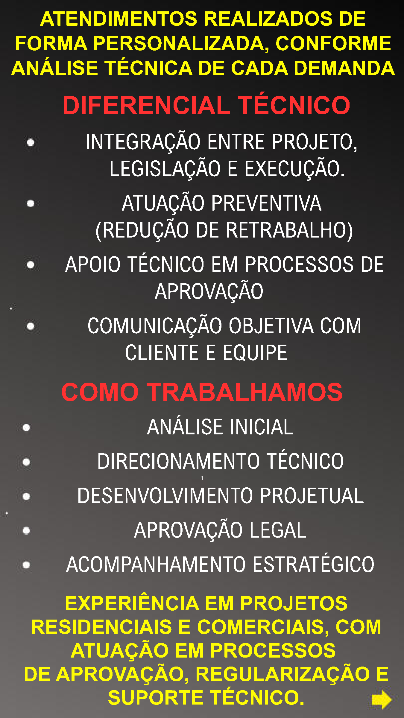 Portfólio arquitetura Z1N